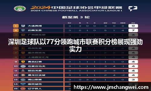 深圳足球队以77分领跑城市联赛积分榜展现强劲实力